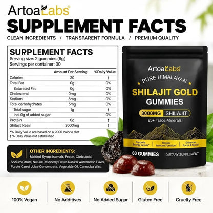 Himalayan Shilajit Gold Gummies